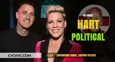 Is Carey Hart Political? Uncovering His Views and Stances