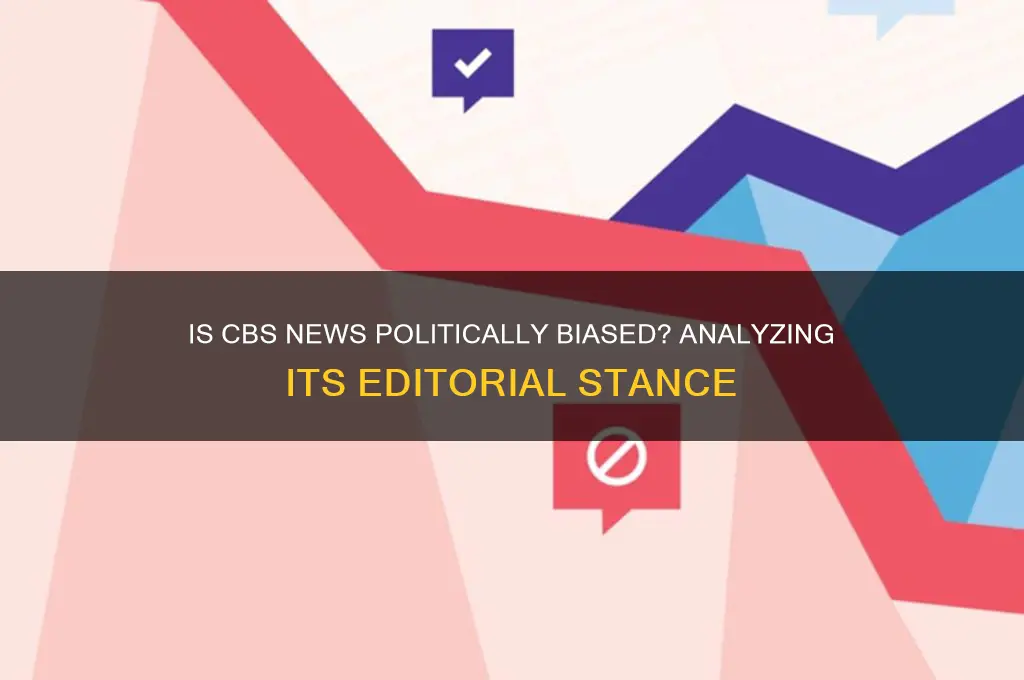 is cbs news political