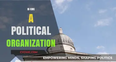 Is the CDC Politicized? Unraveling Its Role and Independence