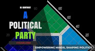 Is Centrism a Political Party? Debunking Misconceptions and Understanding Its Role