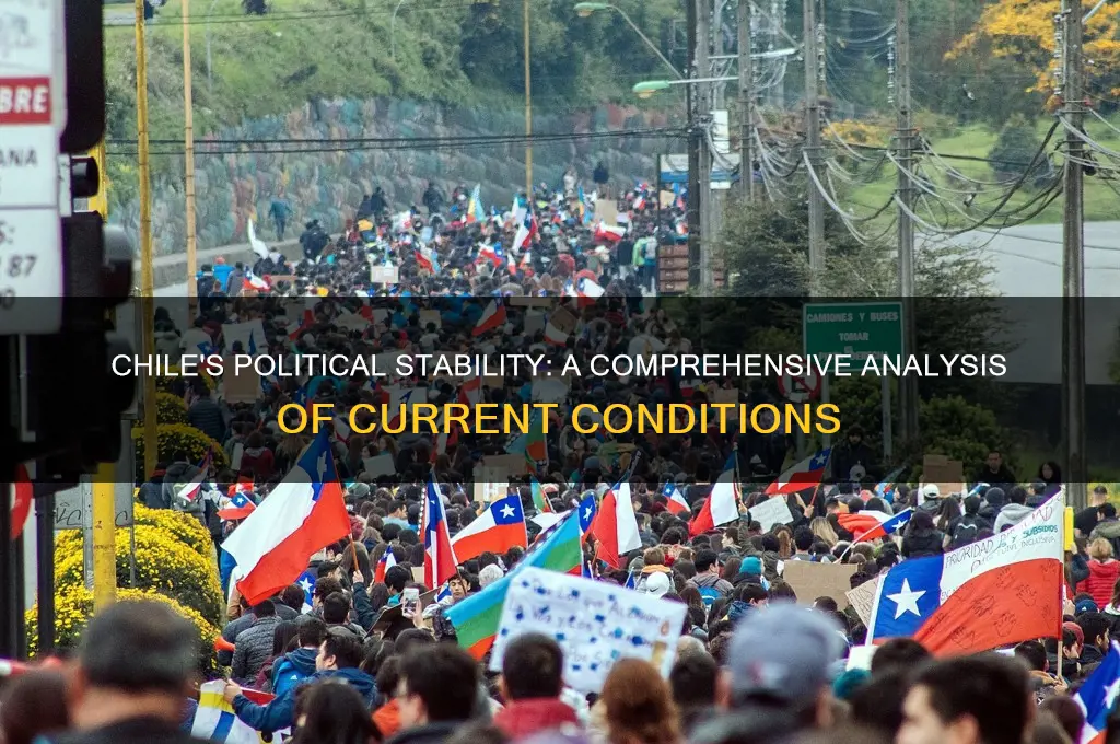 is chile politically stable