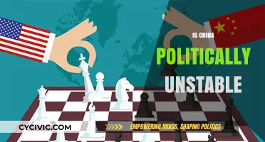 Is China Politically Unstable? Analyzing Current Stability and Future Trends