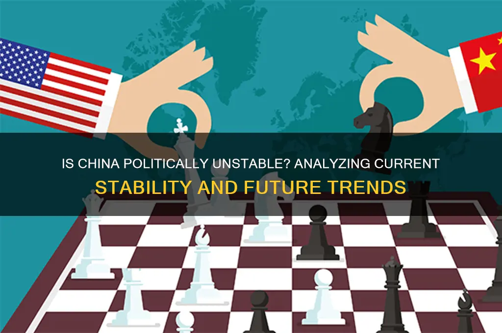 is china politically unstable