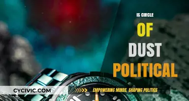 Is Circle of Dust Political? Exploring the Band's Themes and Message