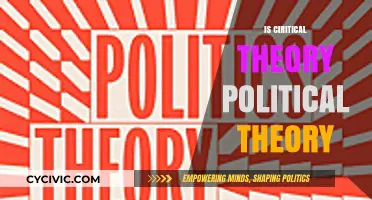 Is Critical Theory a Political Framework? Exploring Its Core Principles
