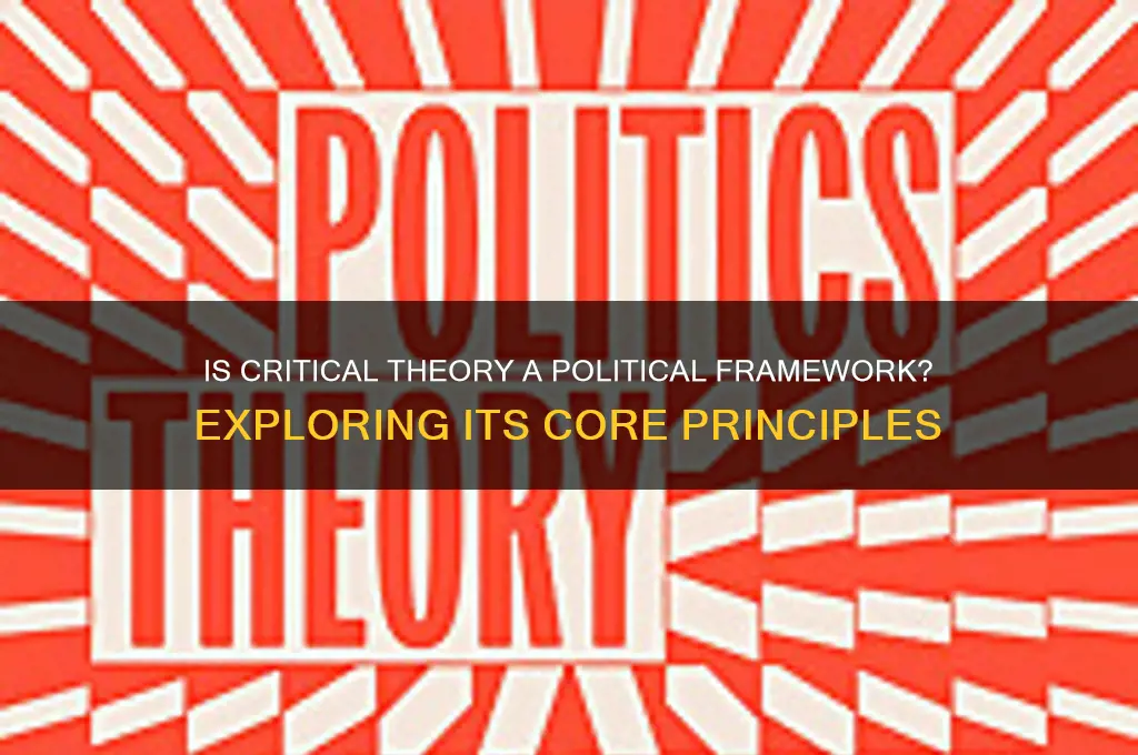 is ciritical theory political theory