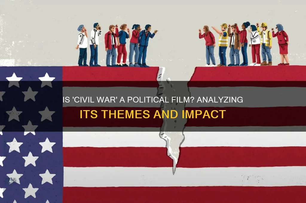 is civil war movie political