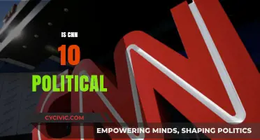 Is CNN 10 Biased? Exploring Its Political Leanings and Coverage