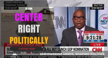 Decoding CNN's Political Stance: Center-Right or Not?