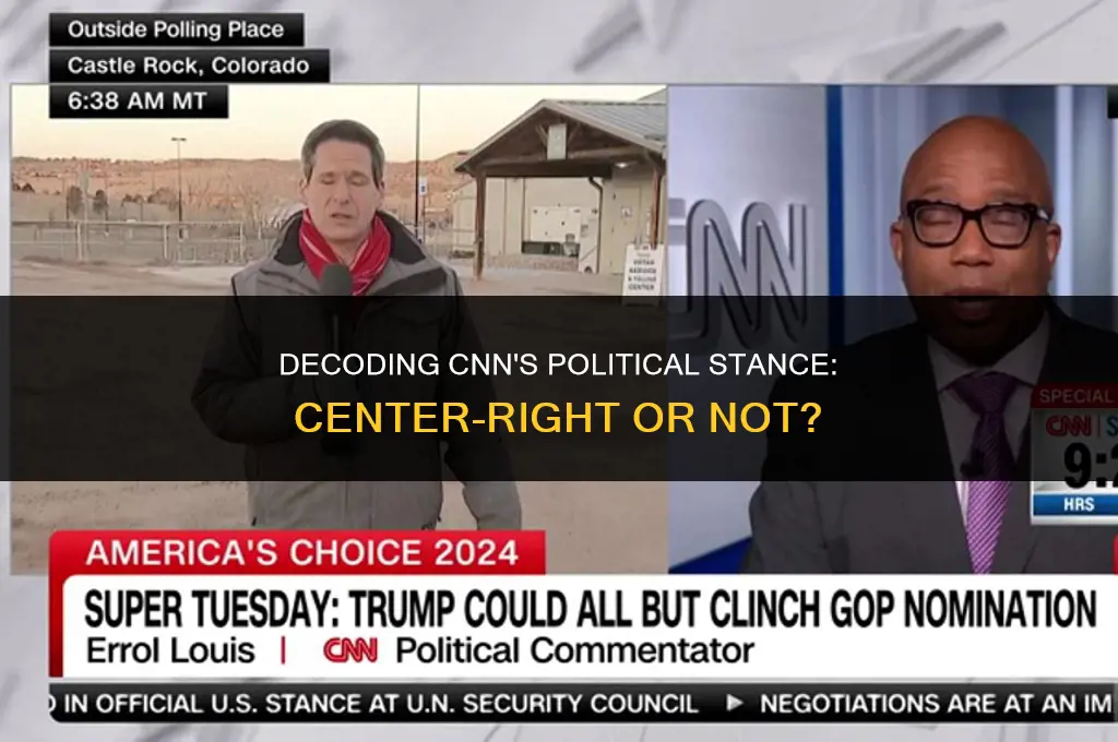 is cnn center right politically