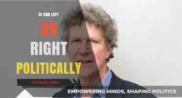 Decoding CNN's Political Stance: Left, Right, or Center?