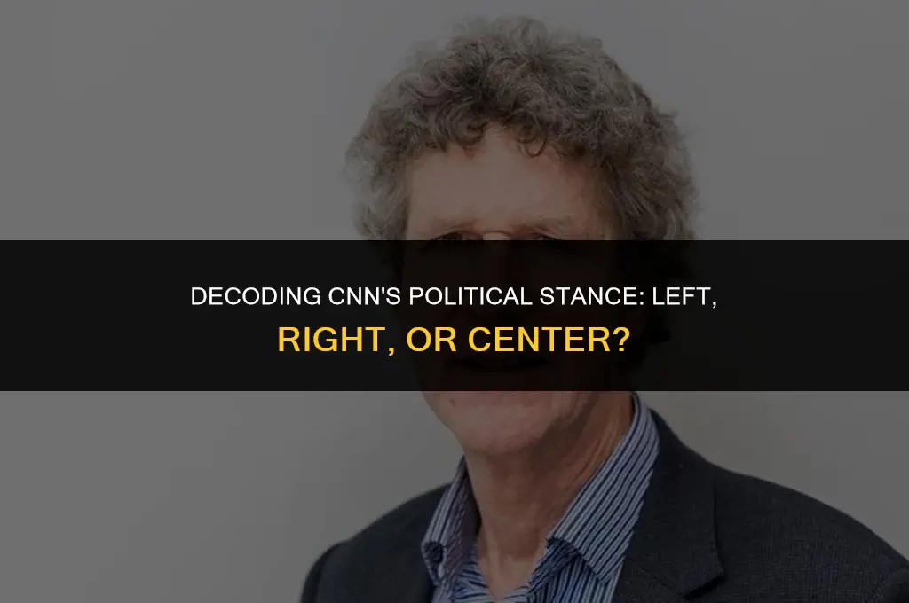 is cnn left or right politically