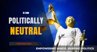 Is CNN Politically Neutral? Examining Bias and Media Integrity