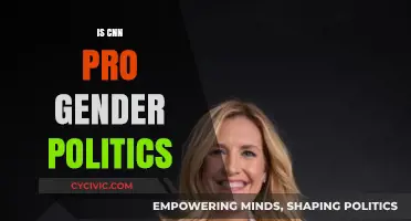 CNN's Gender Politics Coverage: Balanced Reporting or Biased Narrative?