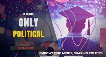 Is Codias Only Political? Exploring Its Broader Impact and Purpose