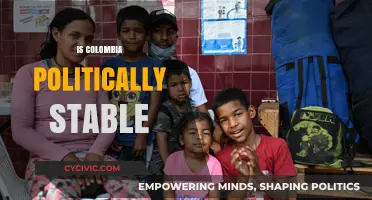 Is Colombia Politically Stable? Analyzing Its Current Political Landscape