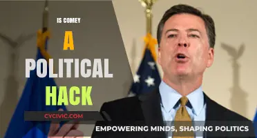 Is James Comey a Political Hack? Analyzing His Role and Motives