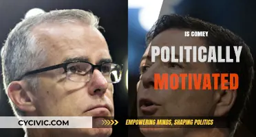Is Comey Politically Motivated? Unraveling the Former FBI Director's Actions