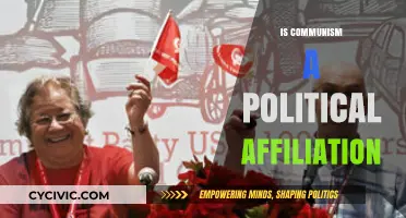 Exploring the Political Spectrum: Is Communism a Political Affiliation?