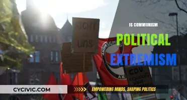 Communism and Extremism: Unraveling the Political Spectrum's Edge