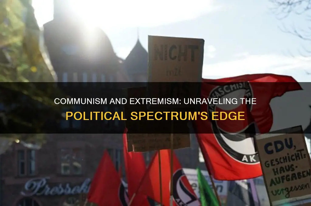 is communism political extremism