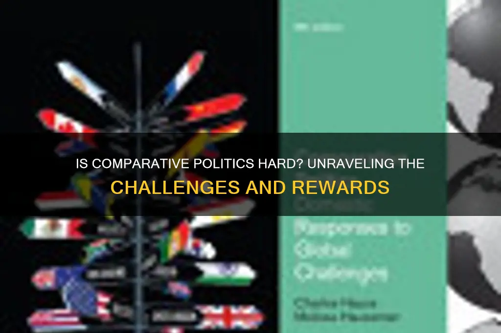is comparative politics hard