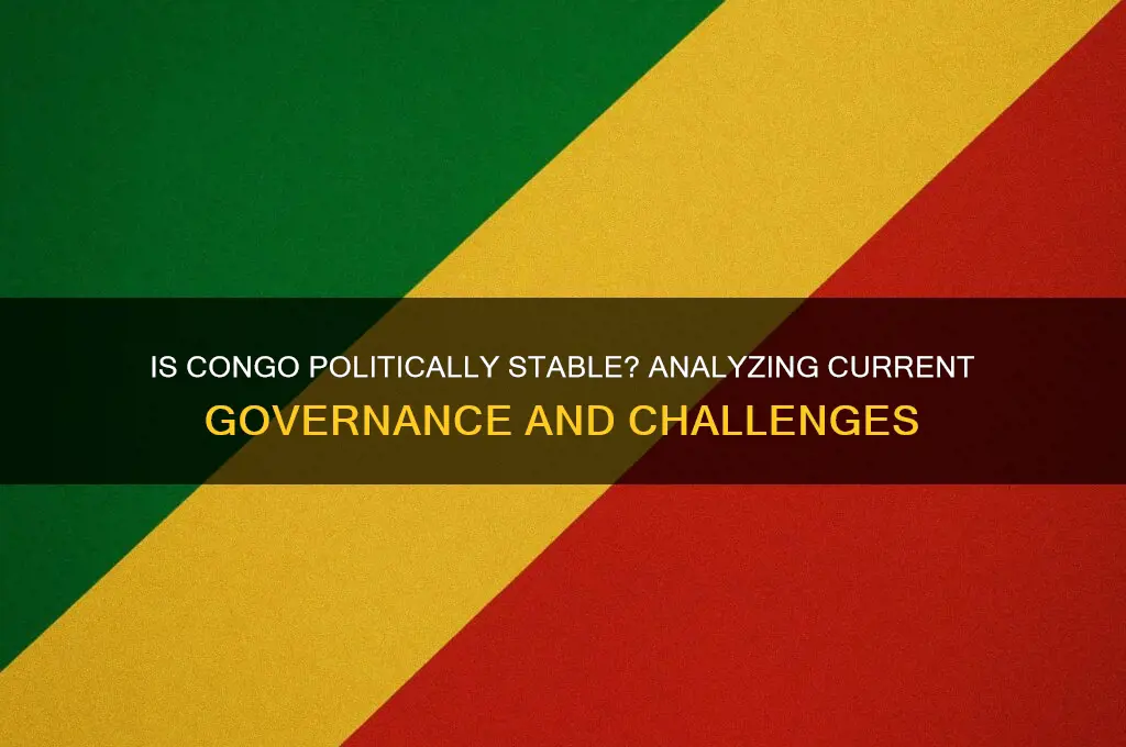 is congo politically stable