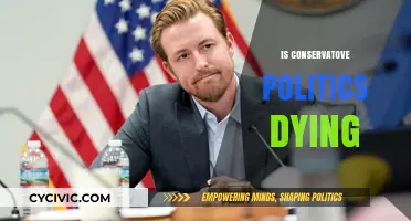 Is Conservative Politics Dying? Analyzing Shifts in Modern Political Landscapes