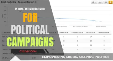 Constant Contact: Effective Tool for Political Campaigns?