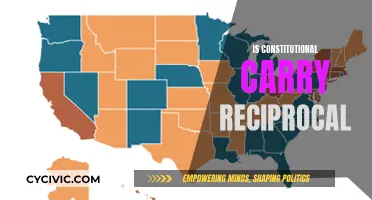 Understanding Constitutional Carry Reciprocity: What You Need to Know