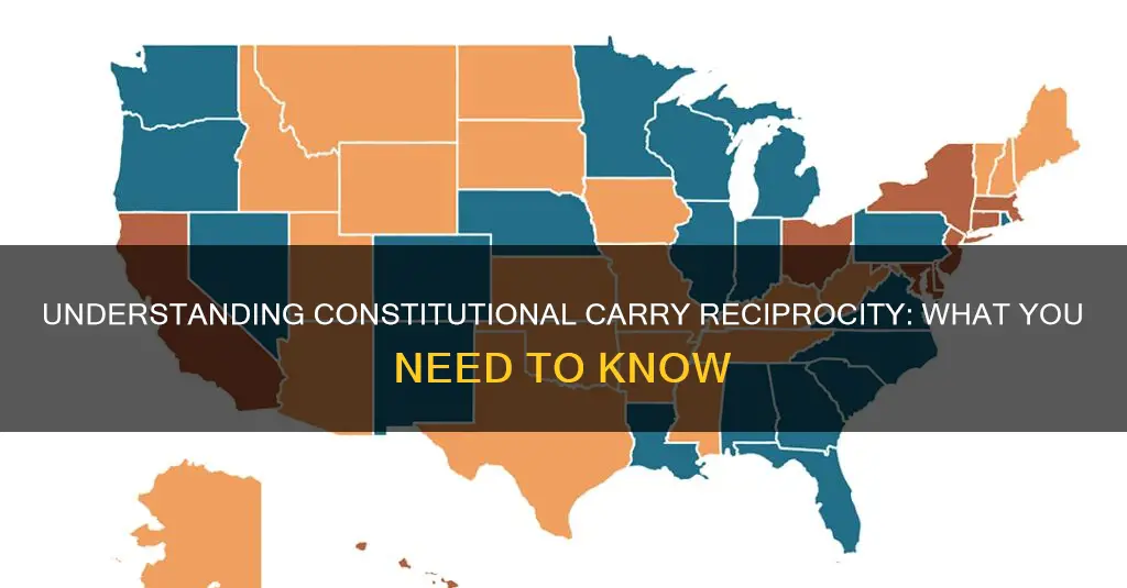 is constitutional carry reciprocal