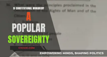 Monarchy vs Sovereignty: Who Really Rules?