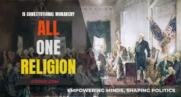 Monarchy and Religion: A Constitutional Alliance?