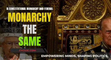 Constitutional and Federal Monarchy: What's the Difference?