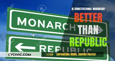 Republic vs Monarchy: Which System Offers Better Governance?