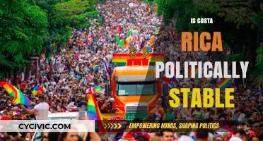Costa Rica's Political Stability: A Comprehensive Analysis and Insights