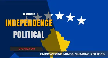 Is Country Independence Truly Political? Exploring Sovereignty and Global Dynamics