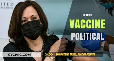 Is the COVID Vaccine Political? Unraveling the Intersection of Health and Politics