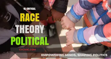 Is Critical Race Theory Political? Unraveling the Debate and Implications