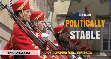 Croatia's Political Stability: A Comprehensive Analysis of Current Conditions