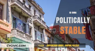 Is Cuba Politically Stable? Analyzing Its Current Political Climate