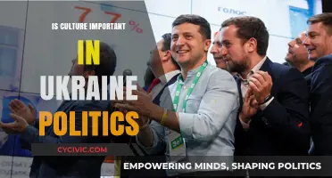 Cultural Identity and Politics in Ukraine: An Intricate Dance