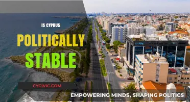 Cyprus Political Stability: Assessing Risks, Governance, and Regional Dynamics