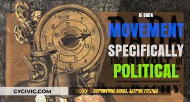 Dada Movement: Political Rebellion or Artistic Anarchy?