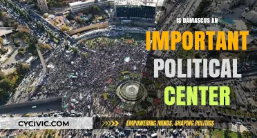 Damascus: A Historical and Modern Political Powerhouse