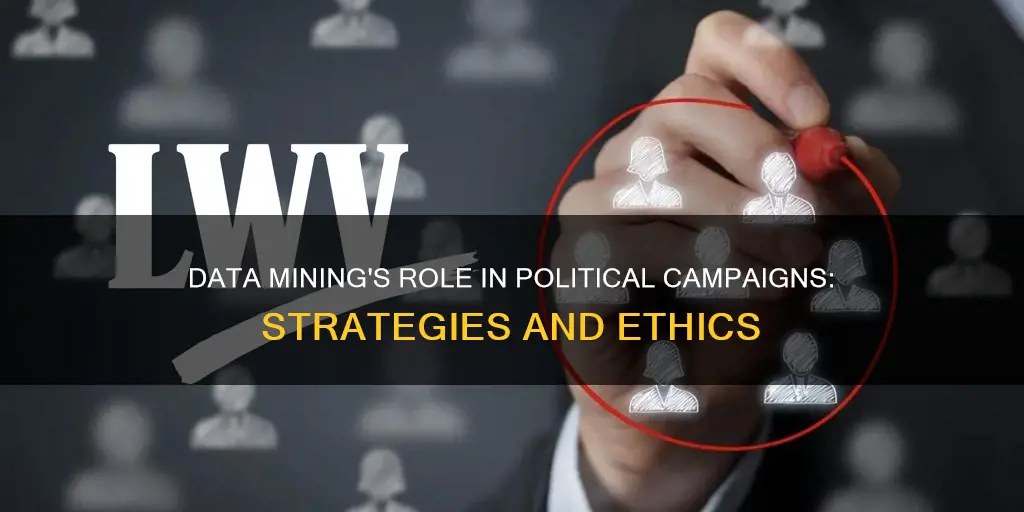 is data mining used in political campaigns