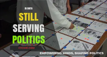 Data's Role in Politics: Power, Influence, and Ethical Dilemmas Today