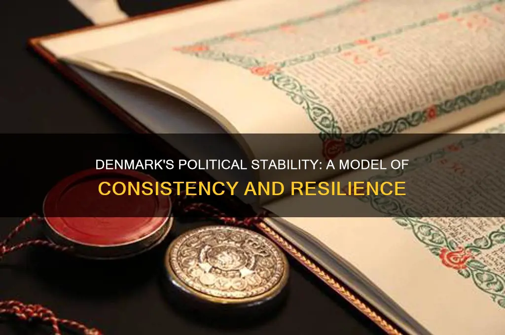 is denmark politically stable