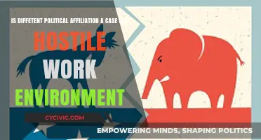 Diverse Political Views: Navigating Hostile Work Environments