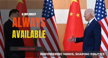 Diplomacy: A Universal Tool or Circumstantial Strategy?